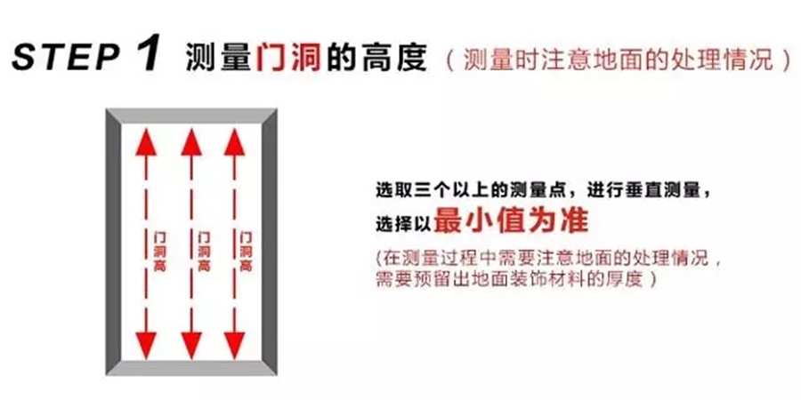 福州裝修設(shè)計(jì)-門洞測量方法